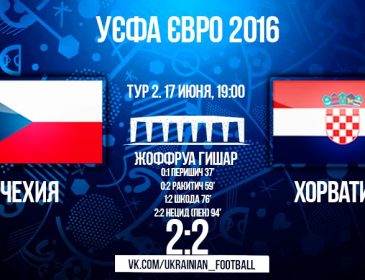 Чехия вырвала ничью в игре с Хорватией на последних минутах