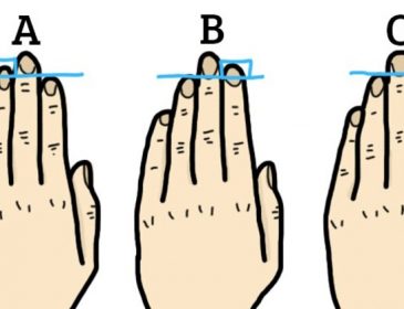 Что о вас расскажут пальцы левой руки?